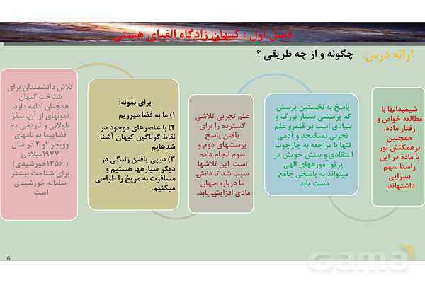 پاورپوینت صفحه 1 تا 5 شیمی دهم- پیش نمایش