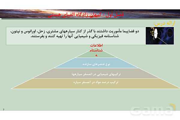 پاورپوینت صفحه 1 تا 5 شیمی دهم- پیش نمایش