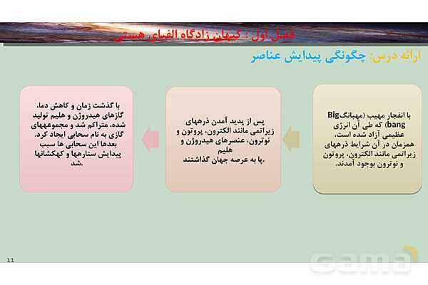 پاورپوینت صفحه 1 تا 5 شیمی دهم- پیش نمایش