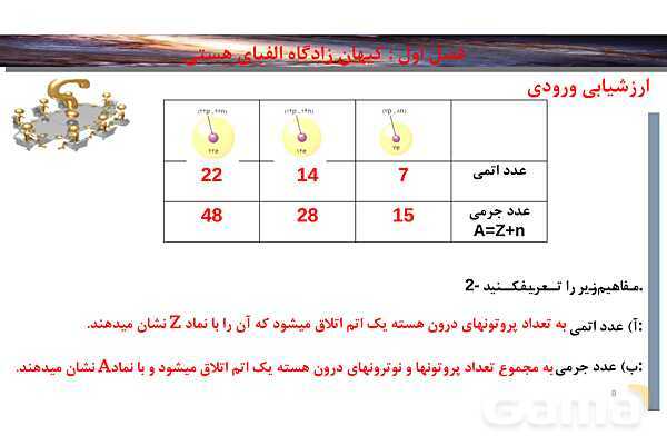 پاورپوینت صفحه 5  تا 6 شیمی دهم- پیش نمایش