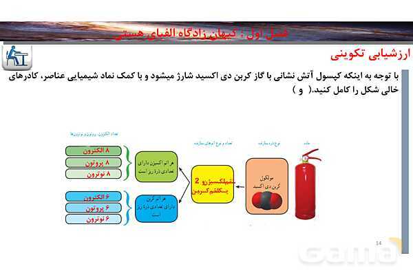 پاورپوینت صفحه 5  تا 6 شیمی دهم- پیش نمایش