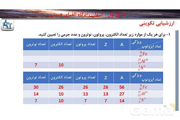 پاورپوینت صفحه 5  تا 6 شیمی دهم- پیش نمایش