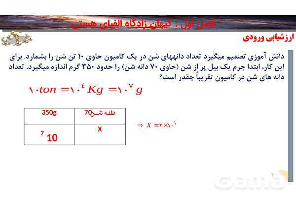 پاورپوینت صفحه 16 تا 19 شیمی دهم- پیش نمایش