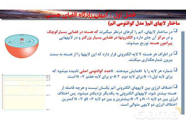 پاورپوینت صفحه 24 تا 27 شیمی دهم- پیش نمایش