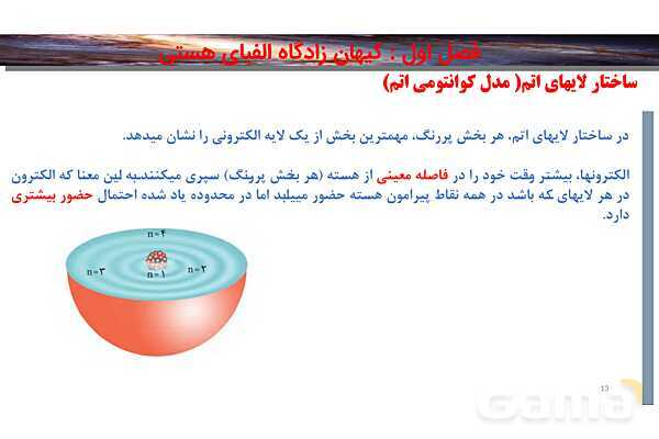 پاورپوینت صفحه 24 تا 27 شیمی دهم- پیش نمایش