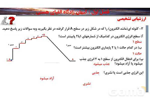 پاورپوینت صفحه 27 تا 30 شیمی دهم- پیش نمایش