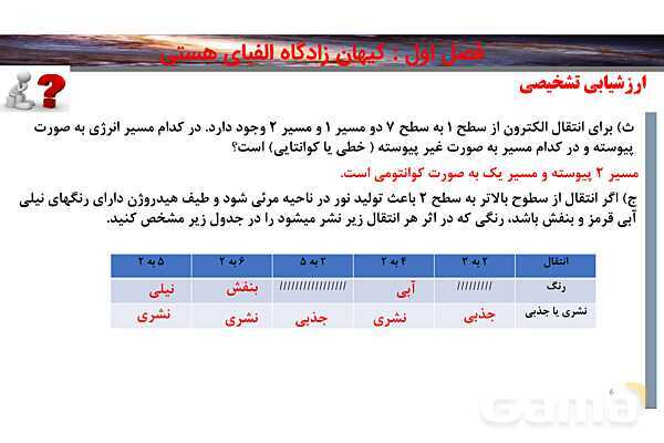 پاورپوینت صفحه 27 تا 30 شیمی دهم- پیش نمایش