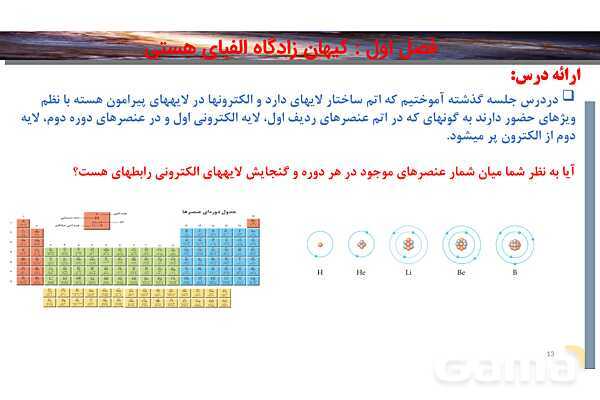 پاورپوینت صفحه 27 تا 30 شیمی دهم- پیش نمایش