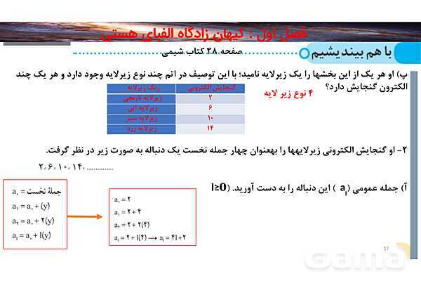 پاورپوینت صفحه 27 تا 30 شیمی دهم- پیش نمایش