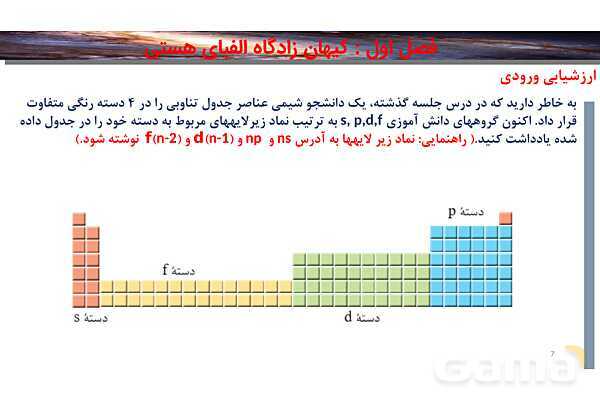 پاورپوینت صفحه 30 تا 34 شیمی دهم- پیش نمایش