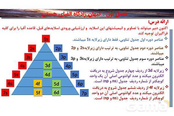 پاورپوینت صفحه 30 تا 34 شیمی دهم- پیش نمایش