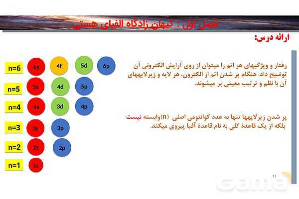 پاورپوینت صفحه 30 تا 34 شیمی دهم- پیش نمایش