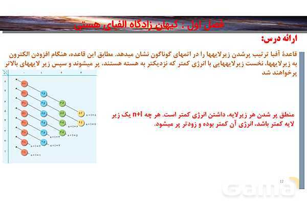 پاورپوینت صفحه 30 تا 34 شیمی دهم- پیش نمایش