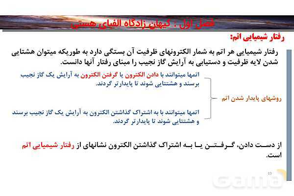 پاورپوینت صفحه 34 تا 38 شیمی دهم- پیش نمایش