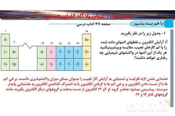 پاورپوینت صفحه 34 تا 38 شیمی دهم- پیش نمایش