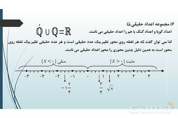 پاورپوینت جامع فصل اول ریاضی 1 دهم: مجموعه، الگو و دنباله- پیش نمایش