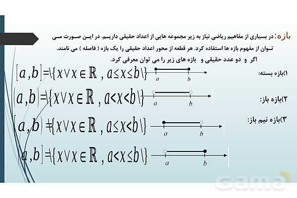 پاورپوینت جامع فصل اول ریاضی 1 دهم: مجموعه، الگو و دنباله- پیش نمایش