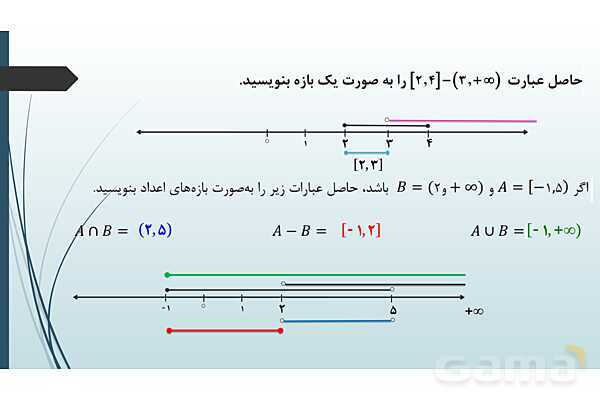 پاورپوینت جامع فصل اول ریاضی 1 دهم: مجموعه، الگو و دنباله- پیش نمایش