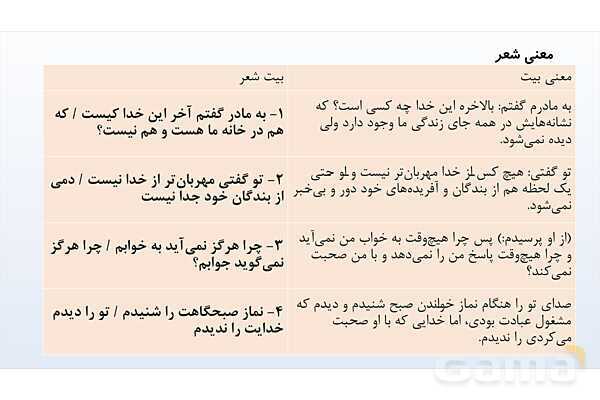 پاورپوینت شعر ستایش فارسی پایه‌ی چهارم- پیش نمایش