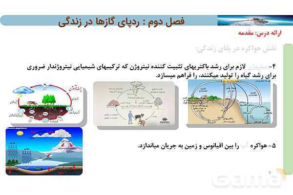 پاورپوینت صفحه 45 تا 48 شیمی دهم- پیش نمایش