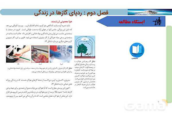 پاورپوینت صفحه 48 تا 52 شیمی دهم- پیش نمایش