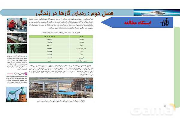 پاورپوینت صفحه 48 تا 52 شیمی دهم- پیش نمایش