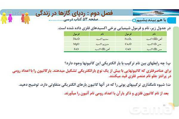 پاورپوینت صفحه 53 تا 56 شیمی دهم- پیش نمایش