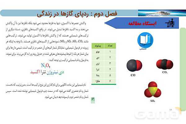 پاورپوینت صفحه 53 تا 56 شیمی دهم- پیش نمایش