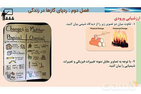 پاورپوینت صفحه 61 تا 64 شیمی دهم- پیش نمایش