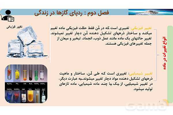 پاورپوینت صفحه 61 تا 64 شیمی دهم- پیش نمایش