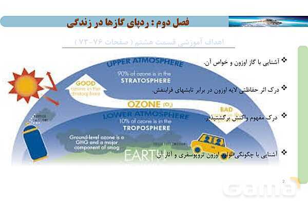 پاورپوینت صفحه 73 تا 76 شیمی دهم- پیش نمایش