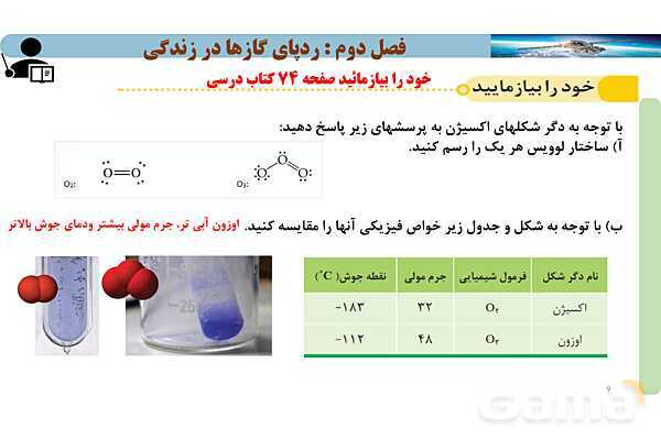 پاورپوینت صفحه 73 تا 76 شیمی دهم- پیش نمایش