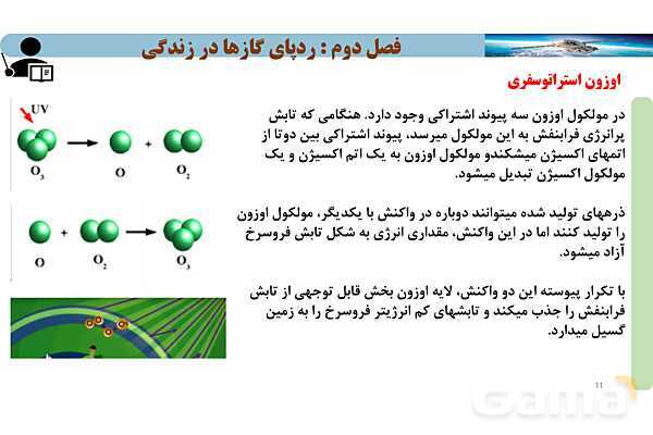 پاورپوینت صفحه 73 تا 76 شیمی دهم- پیش نمایش