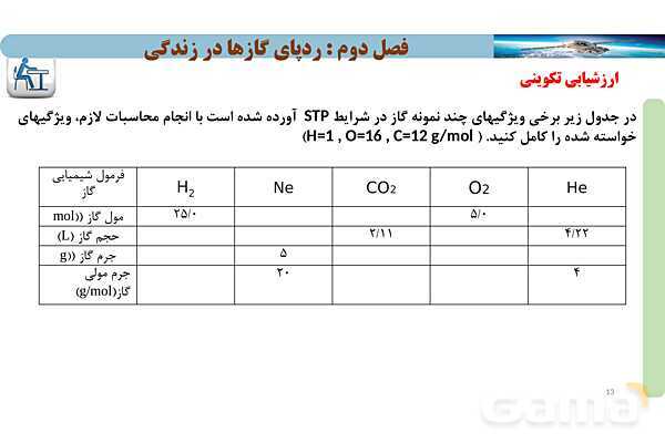 پاورپوینت صفحه 77 تا 80 شیمی دهم- پیش نمایش