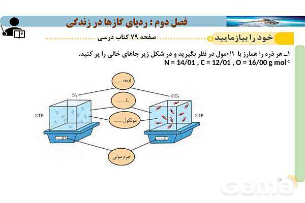پاورپوینت صفحه 77 تا 80 شیمی دهم- پیش نمایش