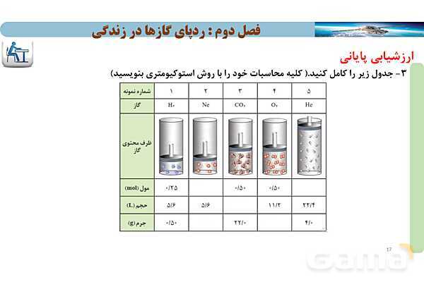پاورپوینت صفحه 77 تا 80 شیمی دهم- پیش نمایش