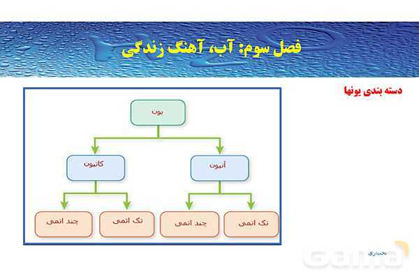 پاورپوینت صفحه 89 تا 92 شیمی دهم- پیش نمایش
