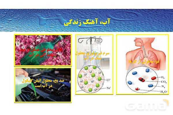 پاورپوینت صفحه 93 تا 97 شیمی دهم- پیش نمایش