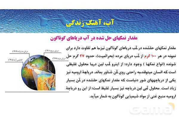 پاورپوینت صفحه 93 تا 97 شیمی دهم- پیش نمایش