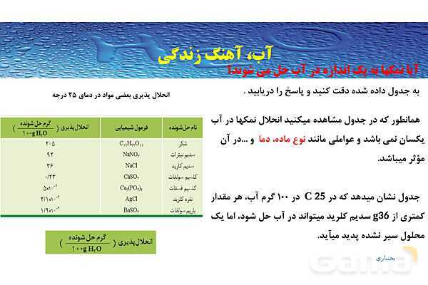 پاورپوینت صفحه 100 تا 103 شیمی دهم- پیش نمایش