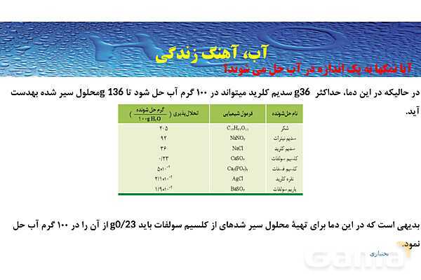پاورپوینت صفحه 100 تا 103 شیمی دهم- پیش نمایش