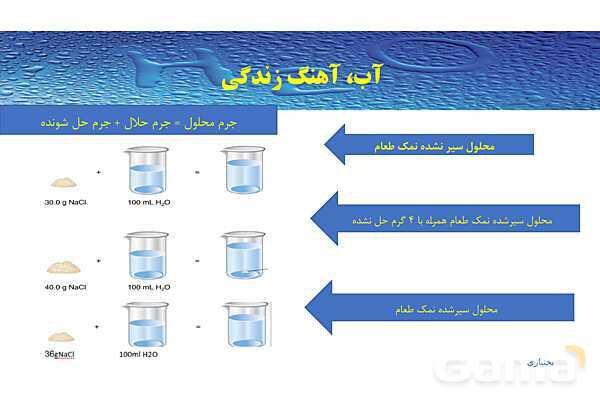 پاورپوینت صفحه 100 تا 103 شیمی دهم- پیش نمایش