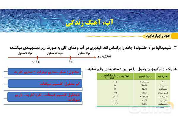 پاورپوینت صفحه 100 تا 103 شیمی دهم- پیش نمایش