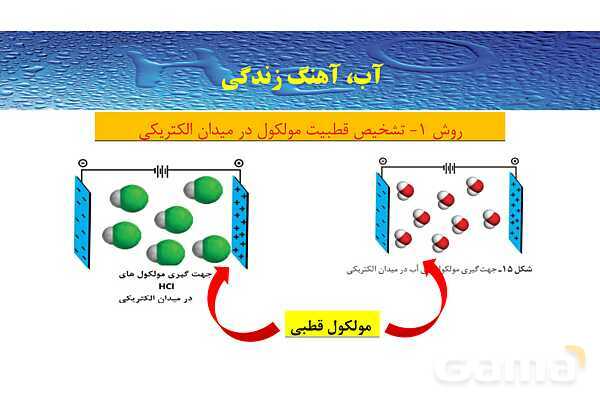 پاورپوینت صفحه 103 تا 105 شیمی دهم- پیش نمایش