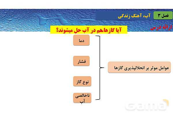 پاورپوینت صفحه 113 تا 115 شیمی دهم- پیش نمایش