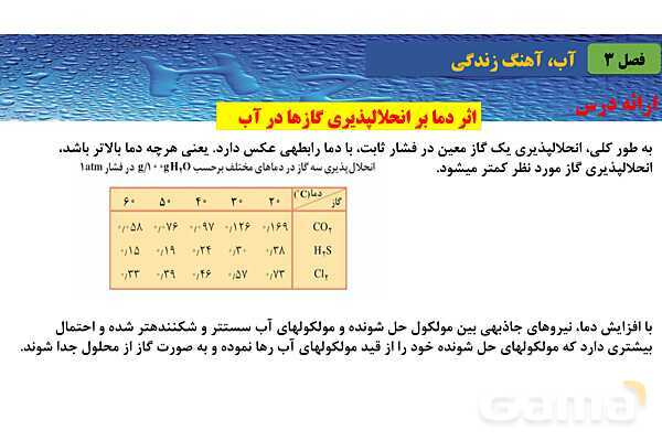 پاورپوینت صفحه 113 تا 115 شیمی دهم- پیش نمایش