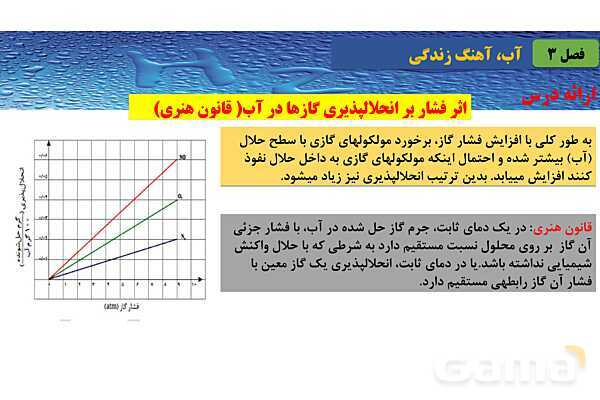 پاورپوینت صفحه 113 تا 115 شیمی دهم- پیش نمایش