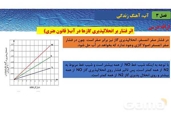 پاورپوینت صفحه 113 تا 115 شیمی دهم- پیش نمایش