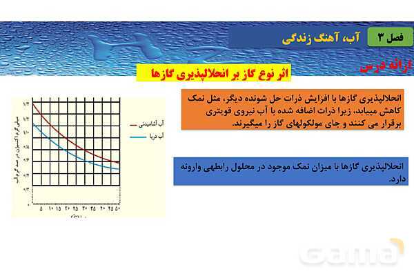پاورپوینت صفحه 113 تا 115 شیمی دهم- پیش نمایش