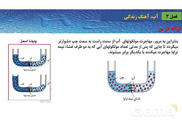 پاورپوینت صفحه 115 تا 119 شیمی دهم- پیش نمایش